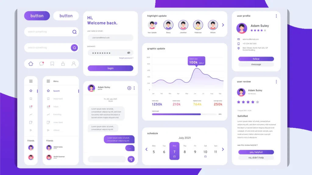 Professional UI/UX dashboard design showcasing intentional whitespace, clean layouts, and modern mobile app interface components.